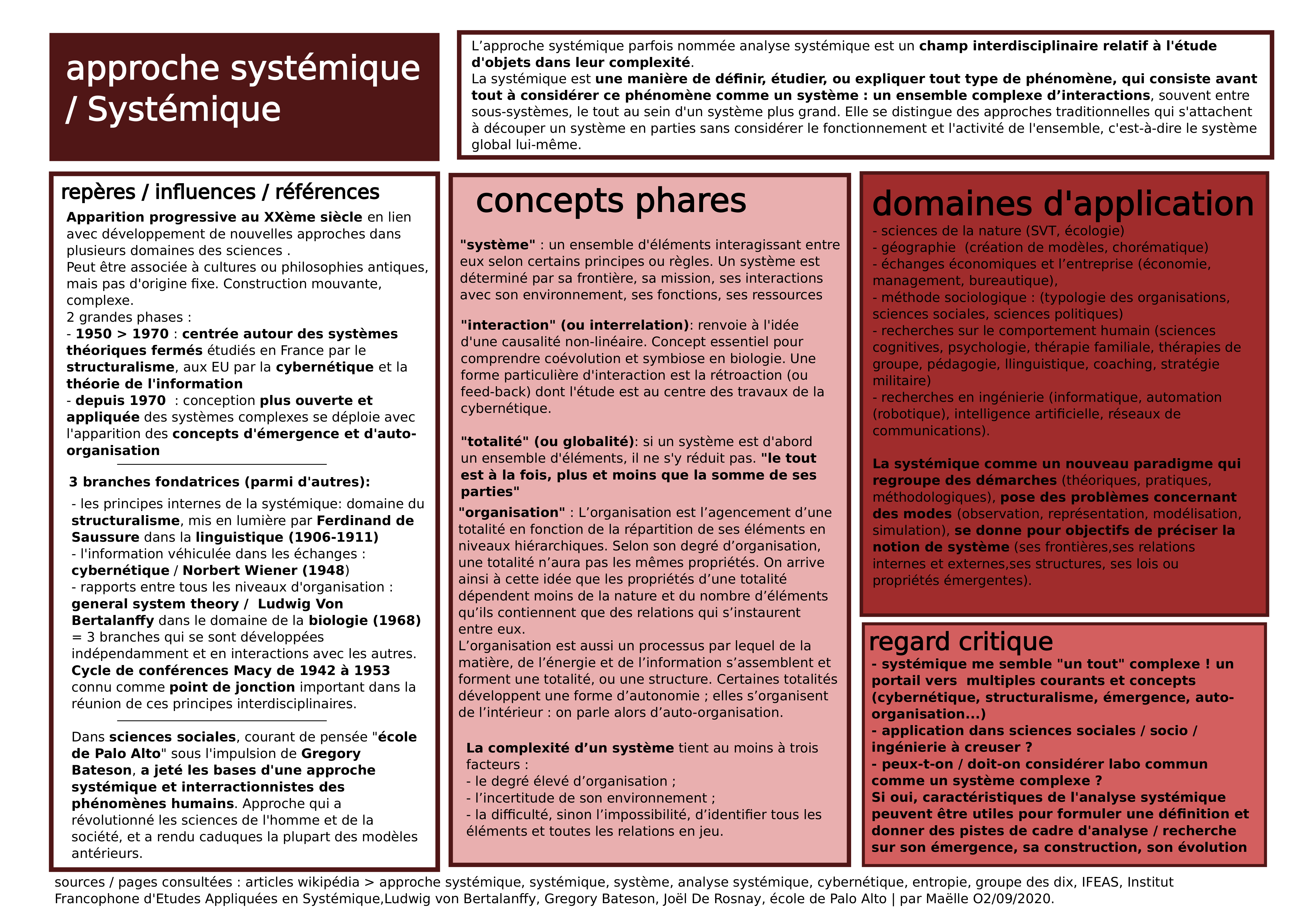approche_systemique_png